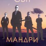 artist image МАНДРИ Дорога Дорога